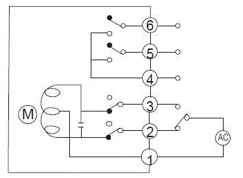 電動(dòng)蝶閥 電動(dòng)蝶閥