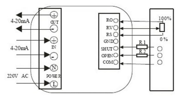 電動(dòng)蝶閥 電動(dòng)蝶閥